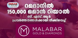 ഈ റമദാനില് സിഎസ്ആര് പ്രവര്ത്തനങ്ങള്ക്കായി 150,000 ഒമാന് റിയാല് നീക്കിവെച്ച് മലബാര് ഗോള്ഡ് & ഡയമണ്ട്സ്