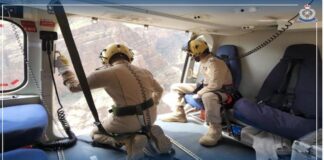 ഒറ്റപ്പെട്ടുപോയ ആറ് കാൽനടയാത്രക്കാരെ പോലീസ് ഏവിയേഷൻ രക്ഷപ്പെടുത്തി