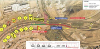 ദർസൈത് പാലത്തിന്റെ ഒരു ഭാഗം താൽക്കാലികമായി അടച്ചിടും
