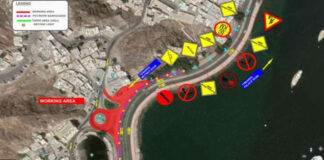 മസ്കത്തിൽ മത്ര വിലായത്തിലെ റോഡ് ഭാഗികമായി അടച്ചതായി മുനിസിപ്പാലിറ്റി