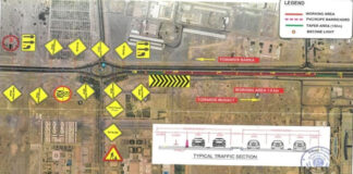 സുൽത്താൻ ഖാബൂസ് സ്ട്രീറ്റിന്റെ ഒരു ഭാഗം താൽക്കാലികമായി അടച്ചിടും