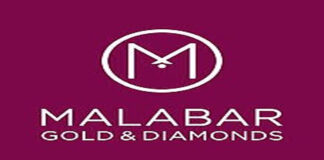 റമദാനില് സിഎസ്ആര് പ്രവർത്തനങ്ങൾക്കായി 170,000 ഒമാനി റിയാല് നീക്കി വെച്ച് മലബാര് ഗോൾഡ് ആൻഡ് ഡയമൻഡ്സ്