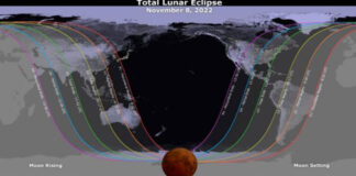 ഒമാൻ ചന്ദ്രഗ്രഹണത്തിന് സാക്ഷ്യം വഹിക്കാനൊരുങ്ങുന്നു