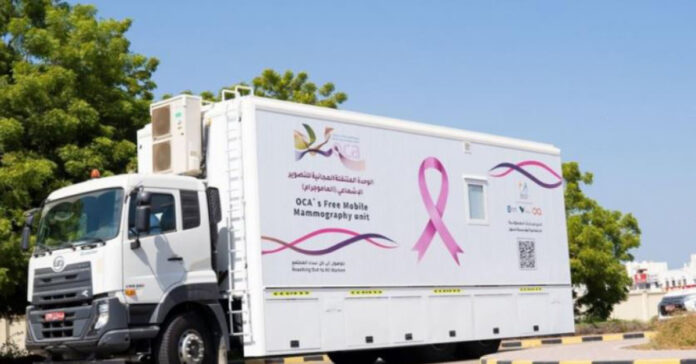 breast cancer awareness