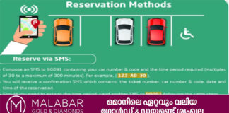 മസ്കറ്റ് മുനിസിപ്പാലിറ്റി കൂടുതൽ പാർക്കിംഗ് സ്ഥലങ്ങൾ ഒരുക്കുന്നു