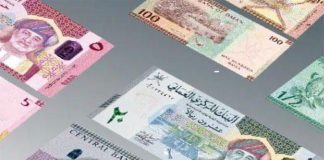 ഒമാൻ റിയാൽ വിനിമയ നിരക്ക് ജനുവരിയിൽ രേഖപ്പെടുത്തിയത് 5.5% വർദ്ധനവ്