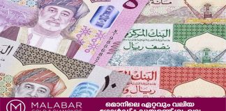 ബലിപെരുന്നാൾ: സ്വകാര്യമേഖലയിലെ ജീവനക്കാർക്ക് ജൂൺ 25നകം ശമ്പളം നൽകാൻ ഉത്തരവ്