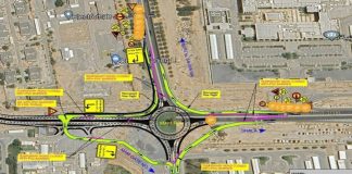 മുആസ്കർ അൽ മുർതഫ റൗണ്ട് എബൗട്ട് താൽക്കാലികമായി അടച്ചിടുന്നു