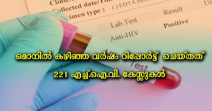 hiv cases