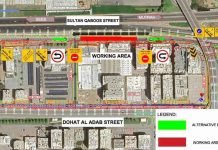 അൽ ഖുവൈർ കോറിഡോർ വികസന പദ്ധതി; റോഡ് അടച്ചിടുമെന്ന് മസ്കത്ത് മുൻസിപ്പാലിറ്റി