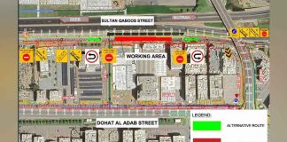 അൽ ഖുവൈർ കോറിഡോർ വികസന പദ്ധതി; റോഡ് അടച്ചിടുമെന്ന്  മസ്കത്ത് മുൻസിപ്പാലിറ്റി