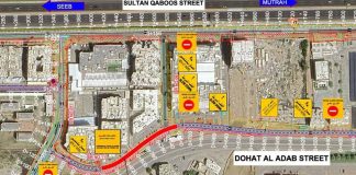ദോഹത്ത് അൽ അദബ് റോഡ് താത്ക്കാലികമായി അടച്ചു; അറിയിപ്പുമായി മസ്കത്ത് മുൻസിപ്പാലിറ്റി